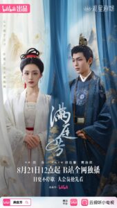 Luminosity behind the Palace